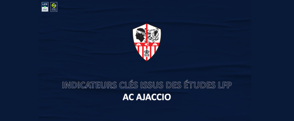 AC Ajaccio